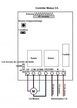 Kit Radio Contrôleur de Moteur Treuil Électrique 220V Fonction Inversion
