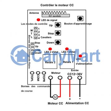 Recepteur Electrique Pour Commande Moteur Volet Roulant Sans Fil 9v 12v 24v 1 Voie Mode Momentane