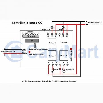 Comment changer un Interrupteur Manuel du treuil en un Contrôleur Sans Fil  4 Canaux 9V 12V 24V? 