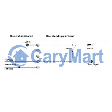 110-230V Interrupteur d'éclairage sans fil et kit de récepteur